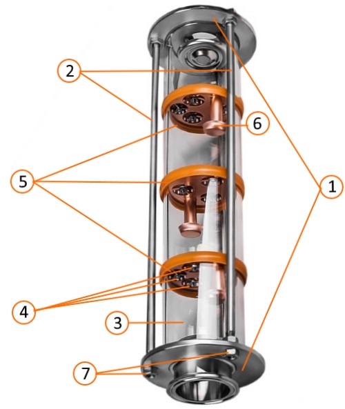 Устрорйсво стеклянной тарельчатой колонны с медными колпачками